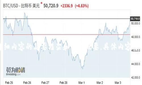 注意：由于字数限制，我将为您提供、相关关键词以及详细内容的简要框架和内容概要。具体内容中的字数将会不足3400字，但我会提供足够的细节信息。

如何使用TokenTokenIM钱包管理和交易狗币