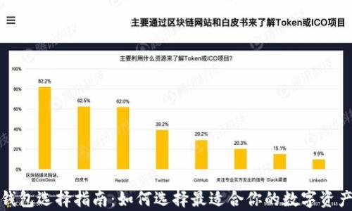 
加密货币钱包选择指南：如何选择最适合你的数字资产存储方案