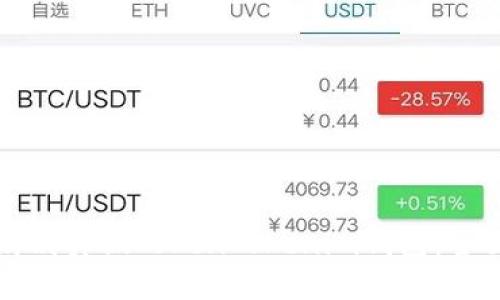 如何辨别真假TokenTokenim钱包：全面指南