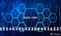 数字货币硬件钱包的未来趋势分析与发展展望